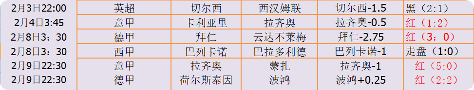 QQ20250210-141612.png