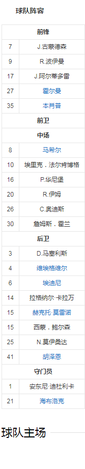 球队阵容.png